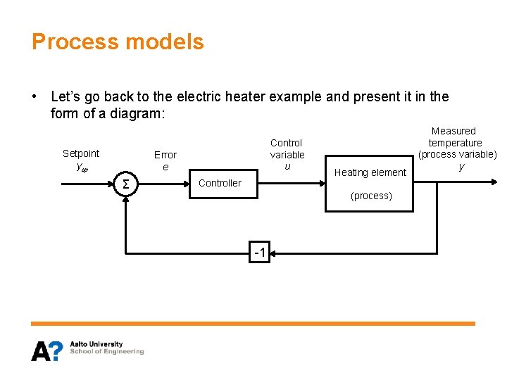 Process models • Let’s go back to the electric heater example and present it
