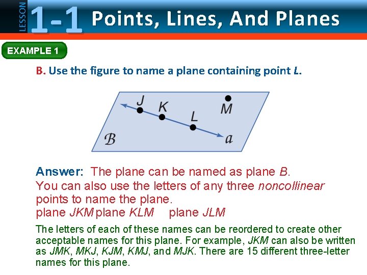 LESSON 1 -1 Points, Lines, And Planes EXAMPLE 1 B. Use the figure to