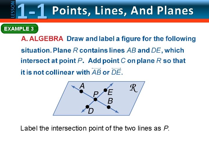 LESSON 1 -1 Points, Lines, And Planes EXAMPLE 3 Label the intersection point of