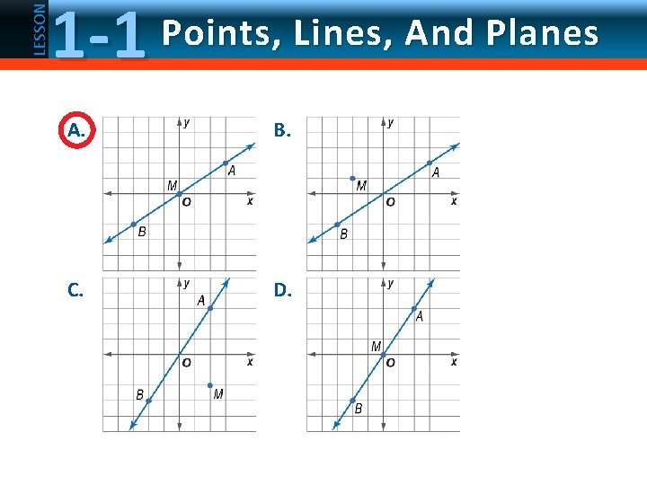 LESSON 1 -1 Points, Lines, And Planes A. B. C. D. 