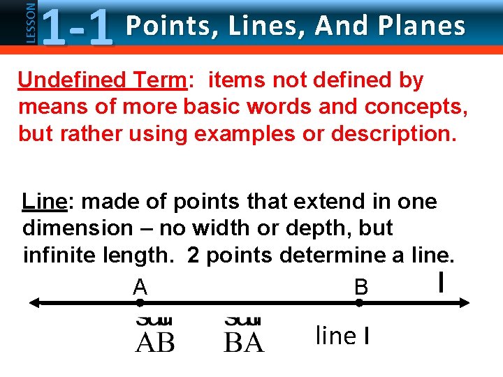 LESSON 1 -1 Points, Lines, And Planes Undefined Term: items not defined by means