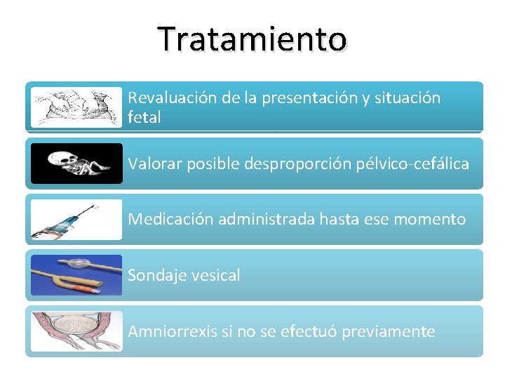 Tratamiento Revaluación de la presentación y situación fetal Valorar posible desproporción pélvico-cefálica Medicación administrada