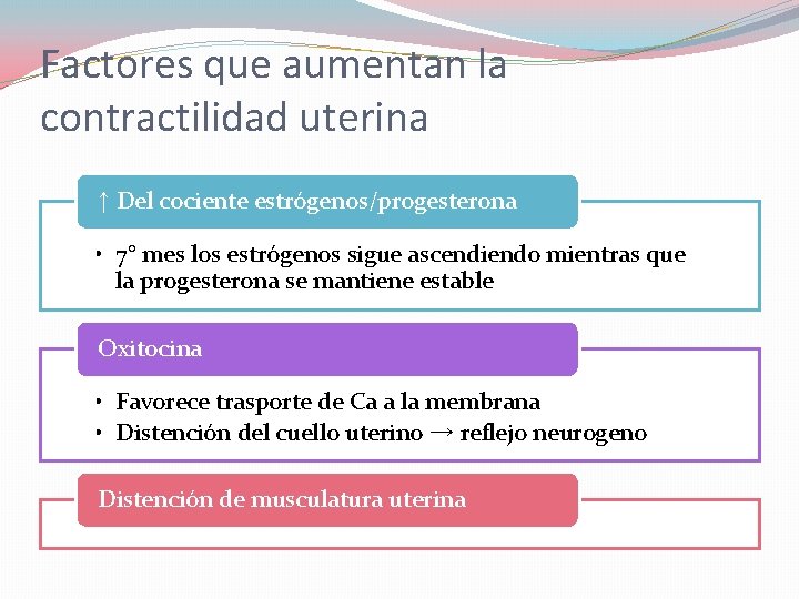 Factores que aumentan la contractilidad uterina ↑ Del cociente estrógenos/progesterona • 7° mes los