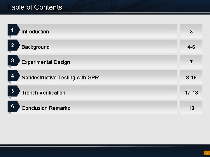 Table of Contents 1 Introduction 3 2 Background 4 -6 3 Experimental Design 4