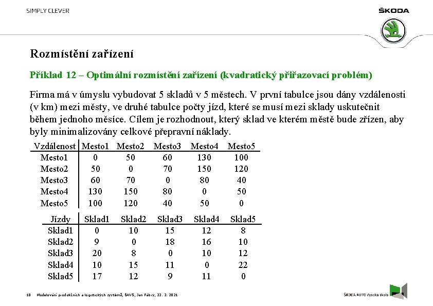 Rozmístění zařízení Příklad 12 – Optimální rozmístění zařízení (kvadratický přiřazovací problém) Firma má v