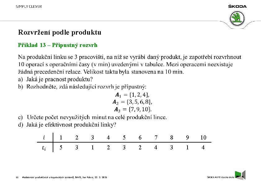 Rozvržení podle produktu Příklad 13 – Přípustný rozvrh 11 1 2 3 4 5