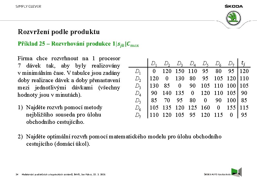 Rozvržení podle produktu Firma chce rozvrhnout na 1 procesor 7 dávek tak, aby byly