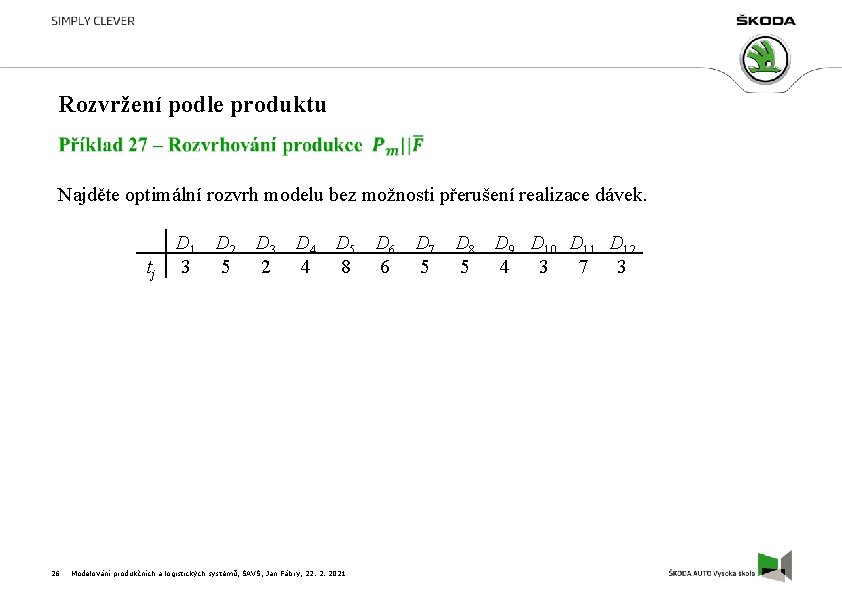 Rozvržení podle produktu Najděte optimální rozvrh modelu bez možnosti přerušení realizace dávek. D 1