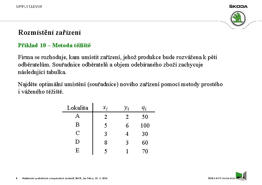 Rozmístění zařízení Příklad 10 – Metoda těžiště Firma se rozhoduje, kam umístit zařízení, jehož