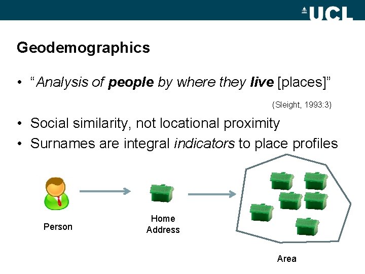 Geodemographics • “Analysis of people by where they live [places]” (Sleight, 1993: 3) •