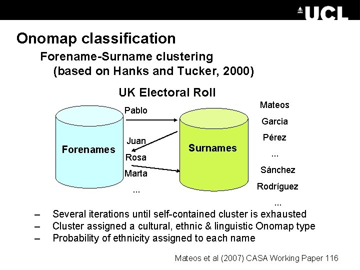 Onomap classification Forename-Surname clustering (based on Hanks and Tucker, 2000) UK Electoral Roll Mateos
