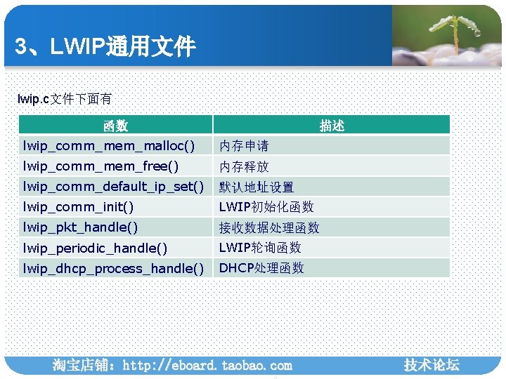 3、LWIP通用文件 lwip. c文件下面有 函数 描述 lwip_comm_mem_malloc() 内存申请 lwip_comm_mem_free() 内存释放 lwip_comm_default_ip_set() 默认地址设置 lwip_comm_init() LWIP初始化函数 lwip_pkt_handle()