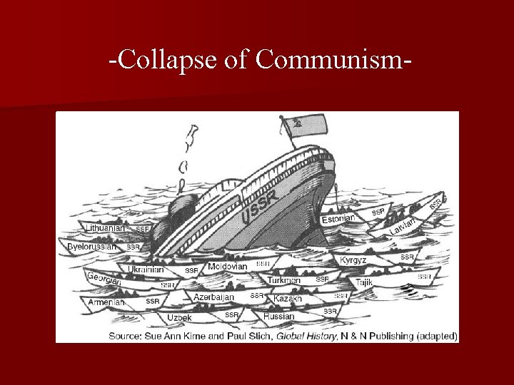 -Collapse of Communism- 