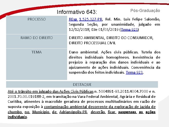 Informativo 643: PROCESSO RAMO DO DIREITO TEMA Pós-Graduação REsp 1. 525. 327 -PR, Rel.