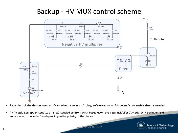 Backup - HV MUX control scheme To Detector Negative HV multiplier filter HV JFET Backup - HV MUX control scheme To Detector Negative HV multiplier filter HV JFET
