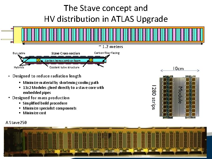 The Stave concept and HV distribution in ATLAS Upgrade ~ 1. 2 meters Bus The Stave concept and HV distribution in ATLAS Upgrade ~ 1. 2 meters Bus