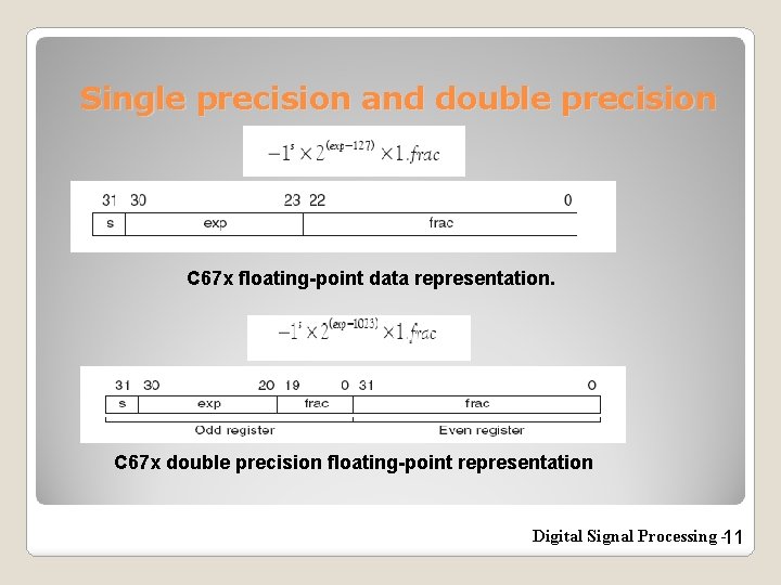 Single precision and double precision C 67 x floating-point data representation. C 67 x