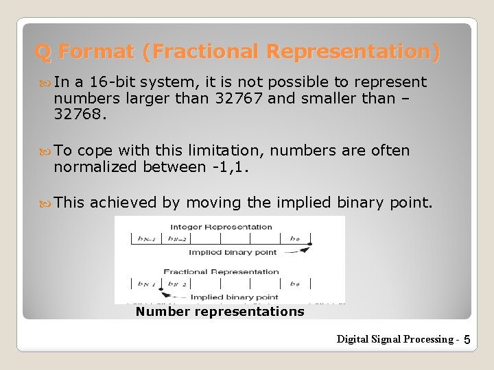 Q Format (Fractional Representation) In a 16 -bit system, it is not possible to