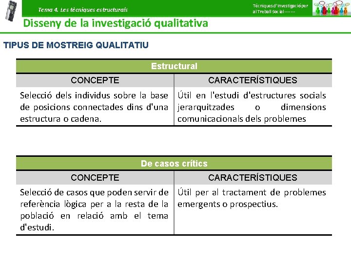 Tècniques d’Investigació per al Treball Social ------- Tema 4. Les tècniques estructurals Disseny de