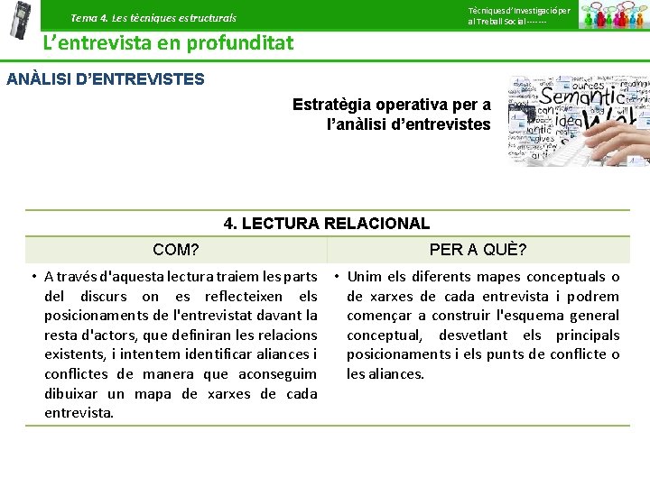 Tècniques d’Investigació per al Treball Social ------- Tema 4. Les tècniques estructurals L’entrevista en