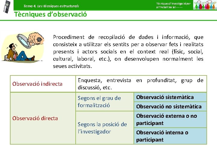 Tema 4. Les tècniques estructurals Tècniques d’Investigació per al Treball Social ------- Tècniques d’observació