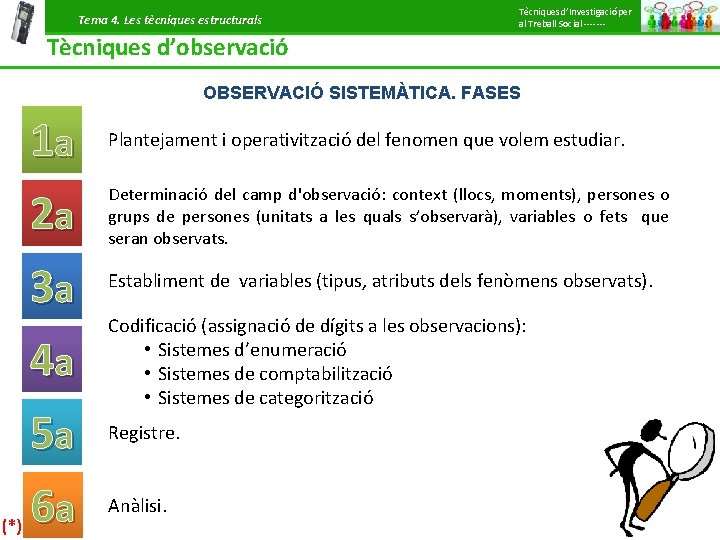 Tema 4. Les tècniques estructurals Tècniques d’Investigació per al Treball Social ------- Tècniques d’observació