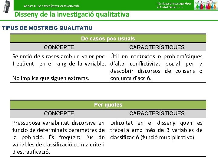 Tècniques d’Investigació per al Treball Social ------- Tema 4. Les tècniques estructurals Disseny de