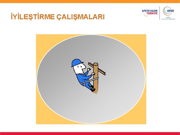 İYİLEŞTİRME ÇALIŞMALARI İYİLEŞTİRME ÇALIŞMALARI