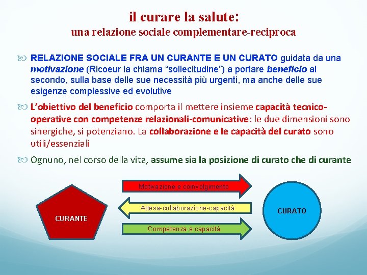 il curare la salute: una relazione sociale complementare-reciproca RELAZIONE SOCIALE FRA UN CURANTE E