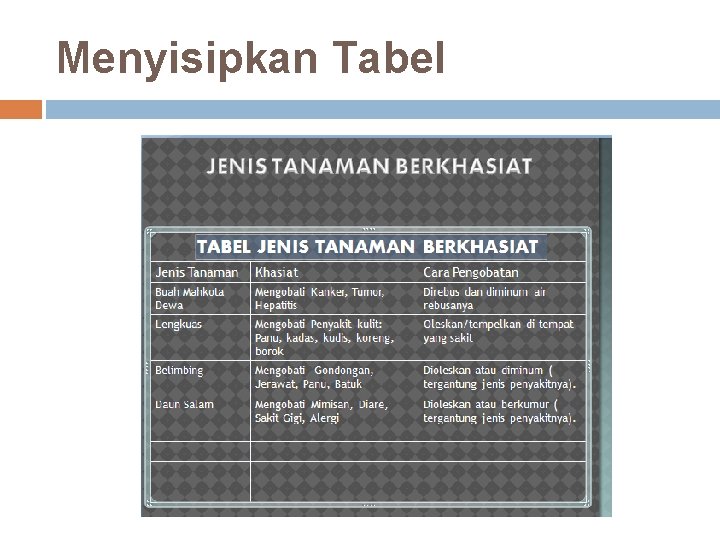 Menyisipkan Tabel 