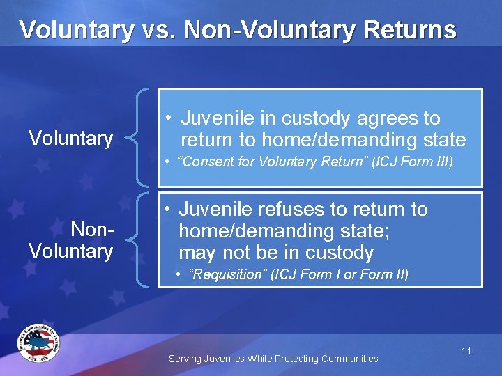 Voluntary vs. Non-Voluntary Returns Voluntary • Juvenile in custody agrees to return to home/demanding