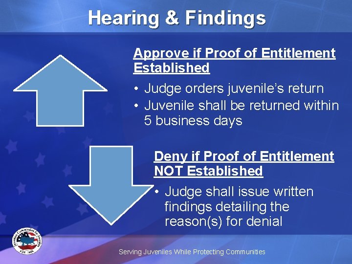 Hearing & Findings Approve if Proof of Entitlement Established • Judge orders juvenile’s return