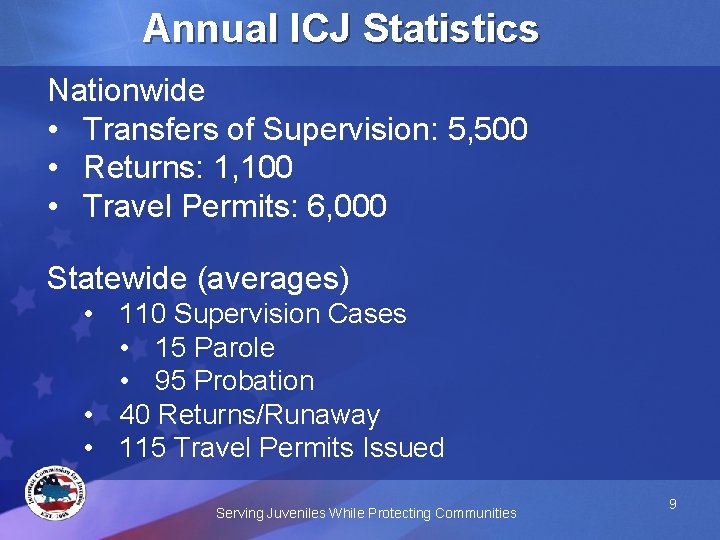 Annual ICJ Statistics Nationwide • Transfers of Supervision: 5, 500 • Returns: 1, 100