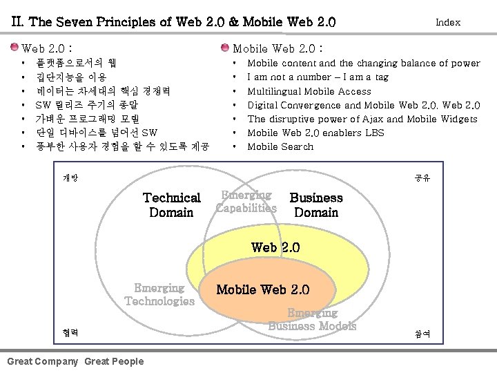II. The Seven Principles of Web 2. 0 & Mobile Web 2. 0 :