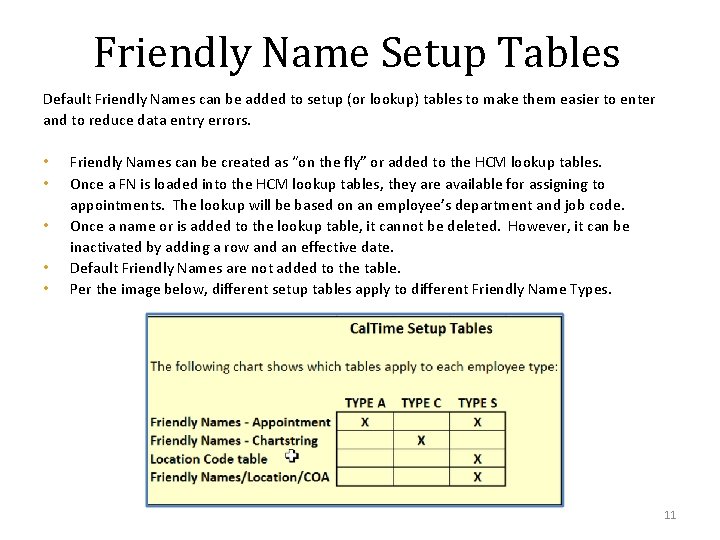 Friendly Name Setup Tables Default Friendly Names can be added to setup (or lookup)