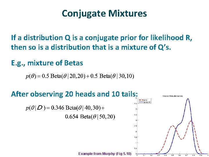 Csci 52 Probabilistic Models Of Human And Machine