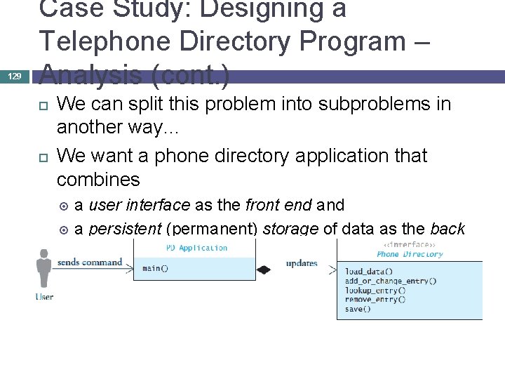 129 Case Study: Designing a Telephone Directory Program – Analysis (cont. ) We can