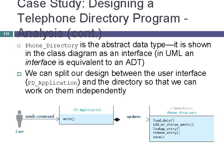 131 Case Study: Designing a Telephone Directory Program - Analysis (cont. ) Phone_Directory is