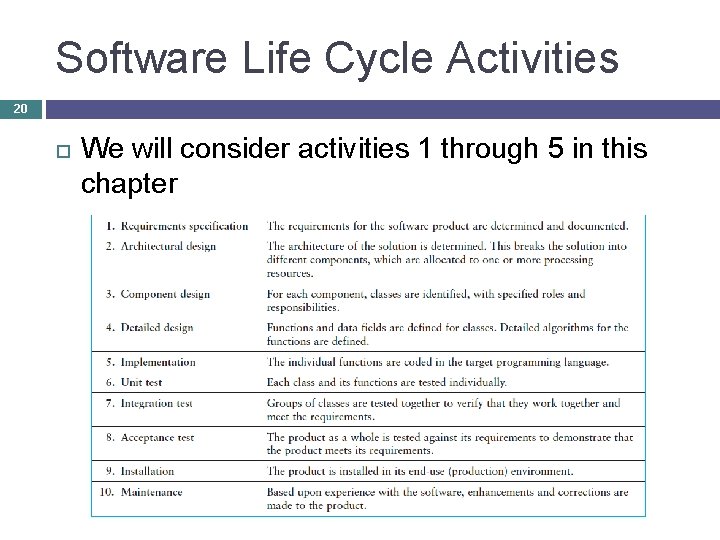 Software Life Cycle Activities 20 We will consider activities 1 through 5 in this