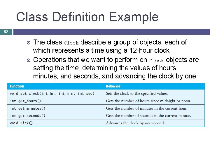 Class Definition Example 52 The class Clock describe a group of objects, each of