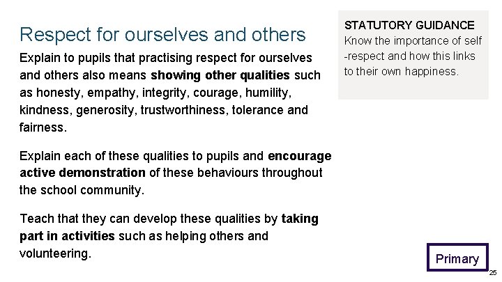 Respect for ourselves and others Explain to pupils that practising respect for ourselves and Respect for ourselves and others Explain to pupils that practising respect for ourselves and