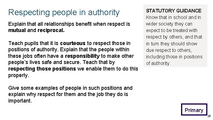 Respecting people in authority Explain that all relationships benefit when respect is mutual and Respecting people in authority Explain that all relationships benefit when respect is mutual and