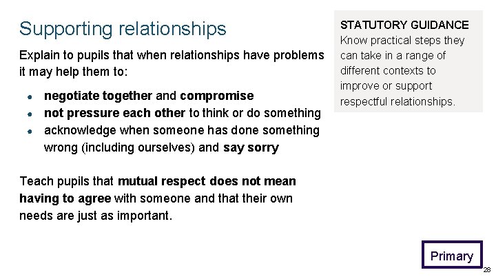 Supporting relationships Explain to pupils that when relationships have problems it may help them Supporting relationships Explain to pupils that when relationships have problems it may help them