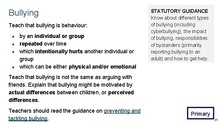 Bullying Teach that bullying is behaviour: ● ● by an individual or group repeated Bullying Teach that bullying is behaviour: ● ● by an individual or group repeated