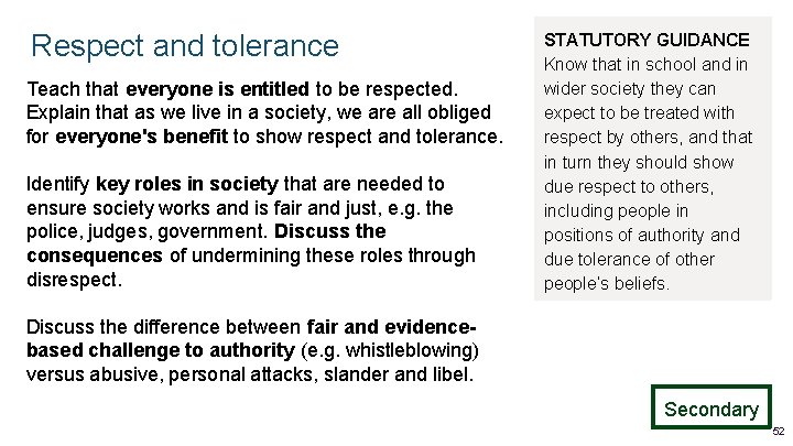 Respect and tolerance Teach that everyone is entitled to be respected. Explain that as Respect and tolerance Teach that everyone is entitled to be respected. Explain that as