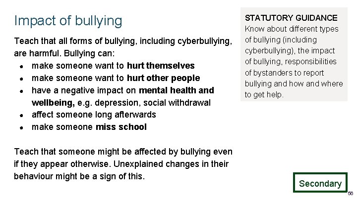 Impact of bullying Teach that all forms of bullying, including cyberbullying, are harmful. Bullying Impact of bullying Teach that all forms of bullying, including cyberbullying, are harmful. Bullying