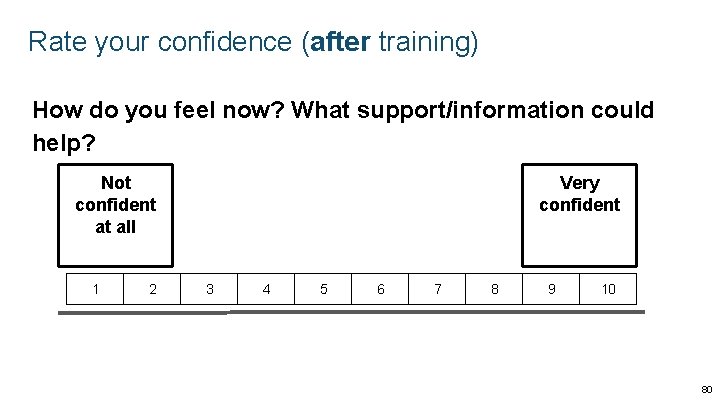 Rate your confidence (after training) How do you feel now? What support/information could help? Rate your confidence (after training) How do you feel now? What support/information could help?