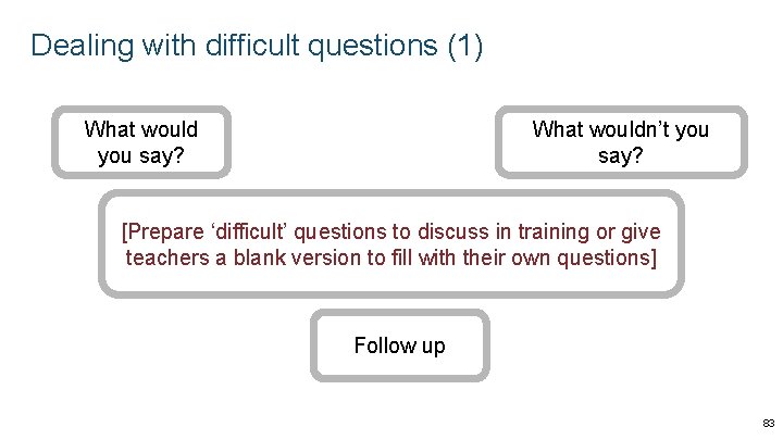 Dealing with difficult questions (1) What would you say? What wouldn’t you say? [Prepare Dealing with difficult questions (1) What would you say? What wouldn’t you say? [Prepare