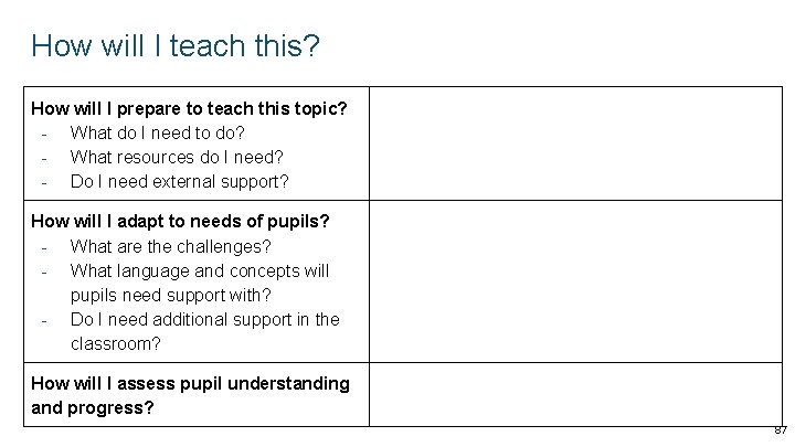 How will I teach this? How will I prepare to teach this topic? - How will I teach this? How will I prepare to teach this topic? -
