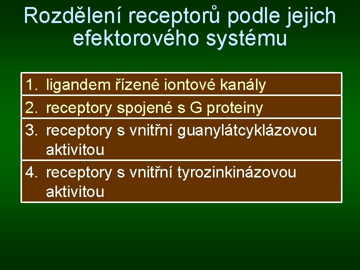 Rozdělení receptorů podle jejich efektorového systému 1. ligandem řízené iontové kanály 2. receptory spojené